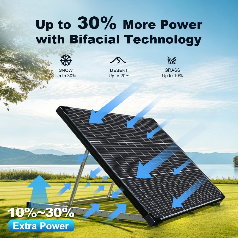 (US Stock 2-5 Days) AeternaSol - Solar Emergency Charger recension och pris